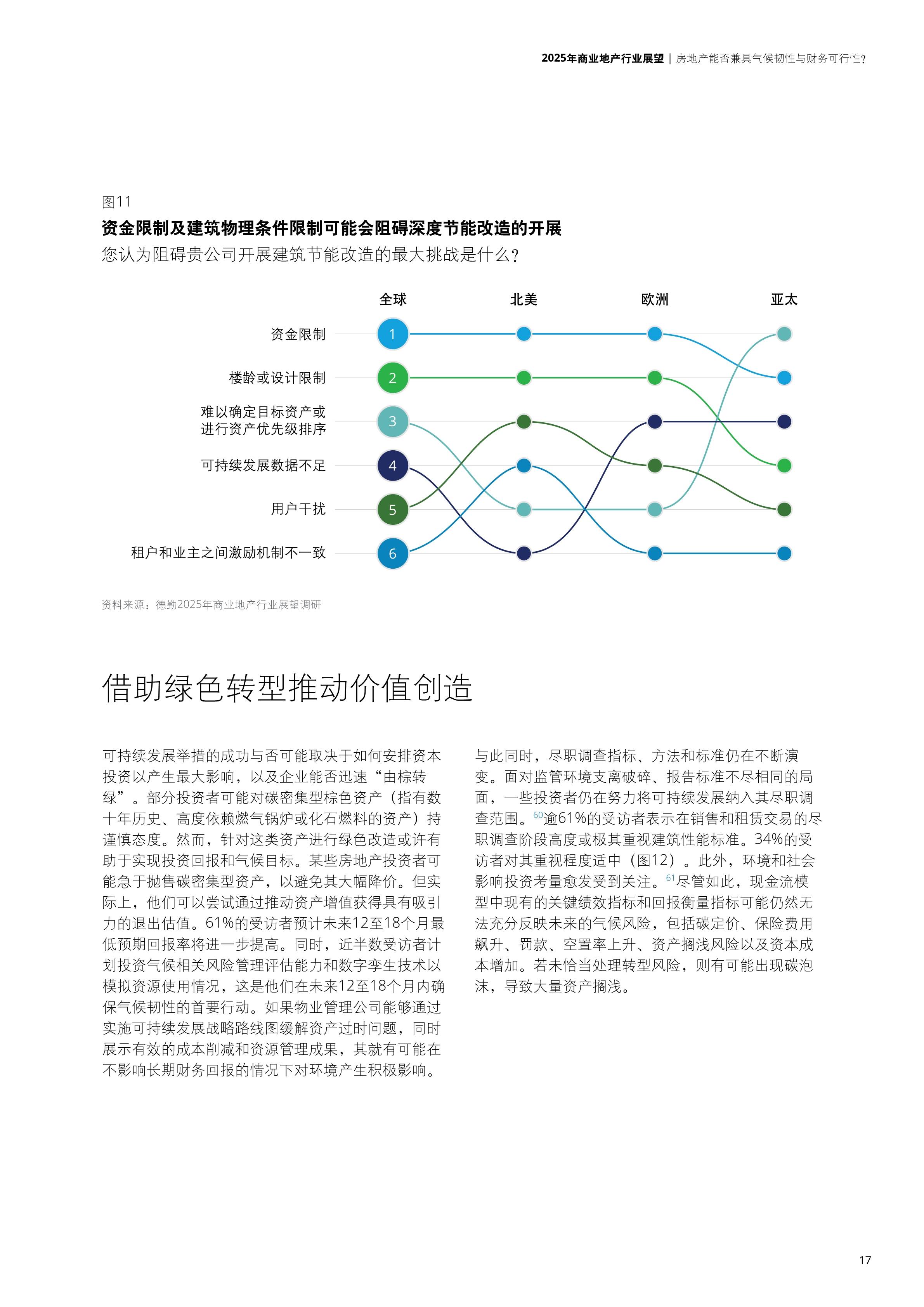 关于俱乐部联赛商业合作日益深化，产业链逐步完善的信息